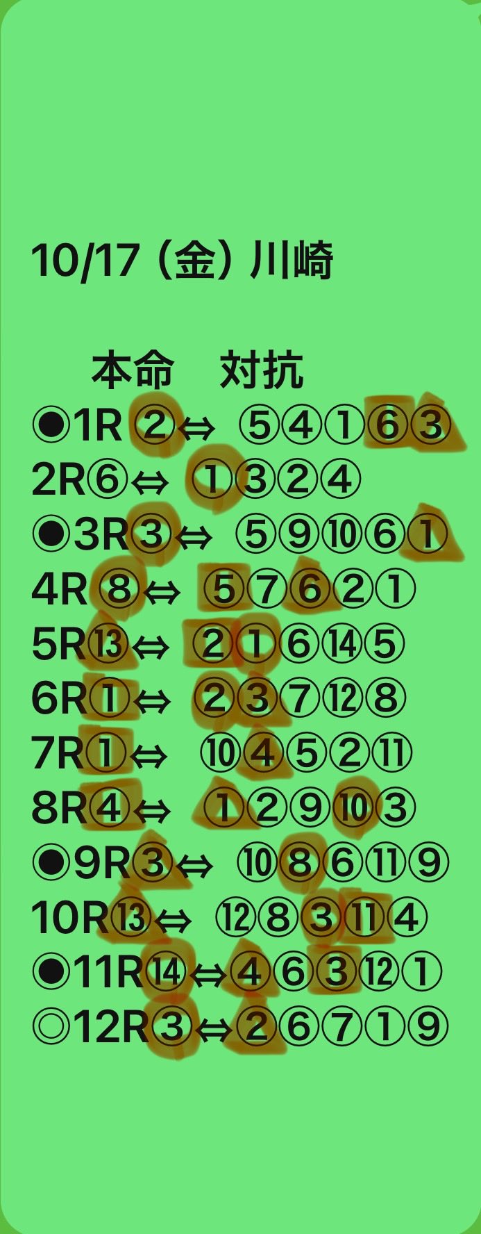 Boo　2点おまとめ ZX Spectrum +2/+3 boards: a small guide | AmiBay