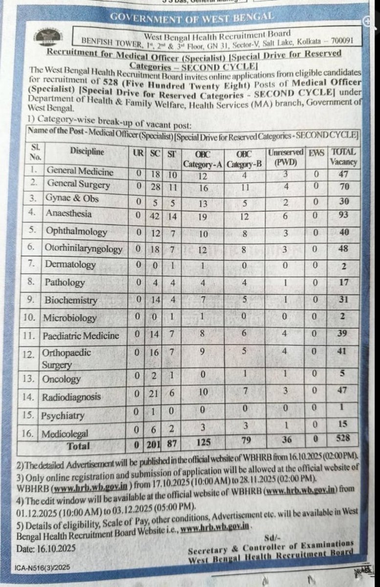 i_chanchalkumar's tweet photo. Zero seats for unreserved👏 https://t.co/ppjjzT4aIP