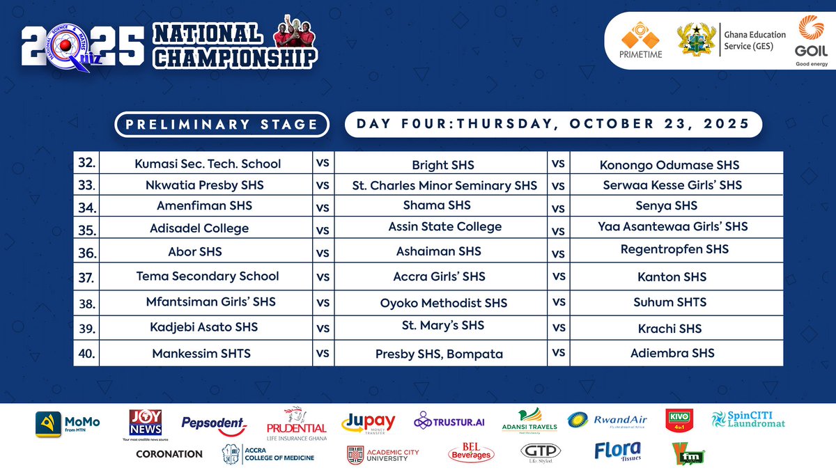 Forty-nine #NSMQPrelims contests!🔥

Prediction gurus, let your light shine in the comments...💯

#NSMQ2025 #Primetime