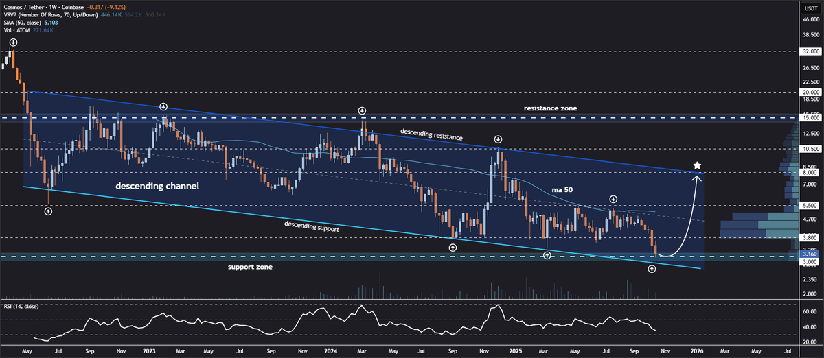 Jonathan Carter tweet media