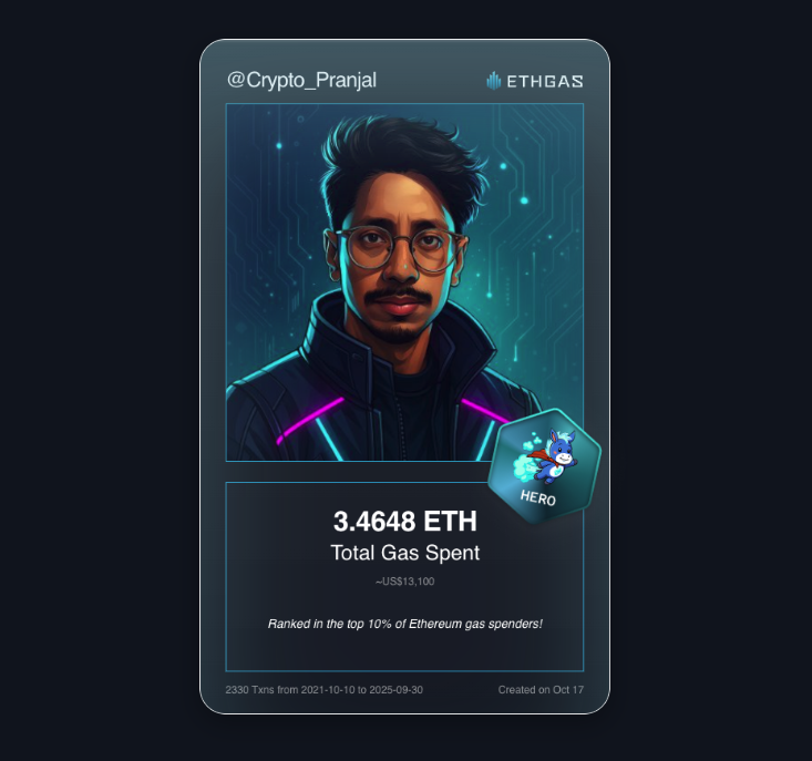 Pranjal Bora 🧭 tweet media