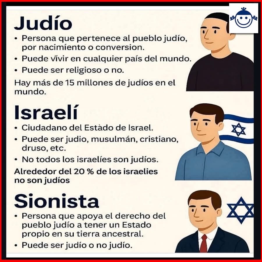 Bon dia, sóc sionista. 🙋🏻‍♂️