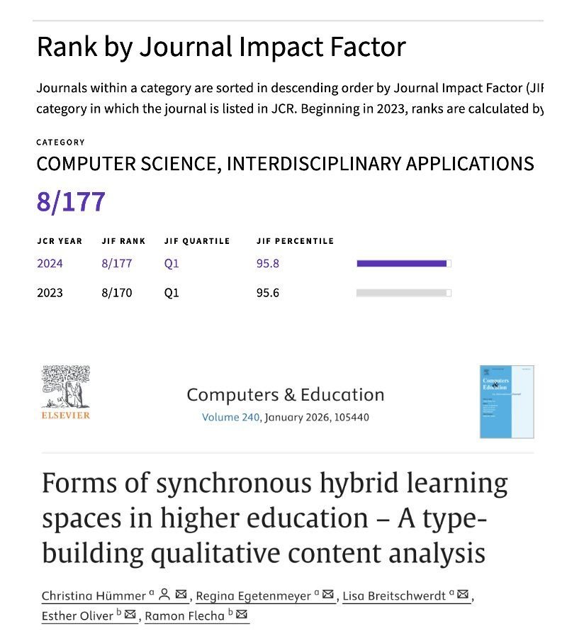 Zientzia-aldizkari oso garrantzitsuan argitaratu dugu (10,5 IF, Computer Science-en 8.a) 31 kasuren azterketa, erakusten duena irakaskuntza hibridoa mundu bietako onena edo txarrena izatea baldintzek eta balio didaktikoa sortzen duen diseinuak zehazten dutela.