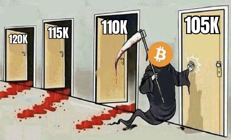 gymbroinvestor's tweet photo. Tenemos a Bitcoin en rojo.

Y claro, algunas personas empiezan a estar nerviosas…

Sin embargo, yo estoy tranquilo y sigo comprando a largo plazo 💰

Voy a explicarte por qué 🧠

Dentro hilo 🧵 https://t.co/ER6dsIlUkg