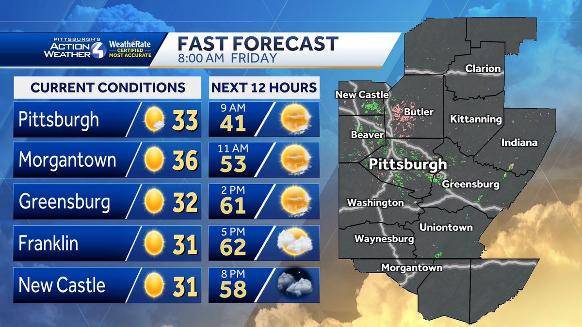 Here's a look at your morning conditions, temperatures, and radar around Western PA along with your forecast for the rest of the day! #pawx