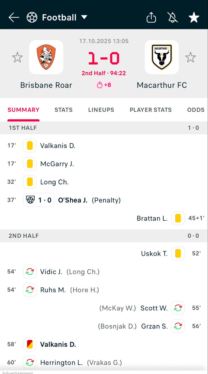 דימיטריוס ולקאניס, הבן של מייקל, מורחק בהופעת הבכורה שלו בבריסביין האוסטרלית- אותה אבא שלו מאמן