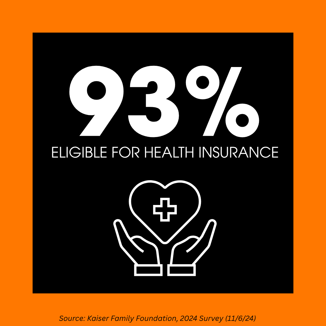 eclipseautomate's tweet image. Manufacturing takes care of its own: 93% of workers were eligible for employer-provided health insurance in 2024. ✅
Did you know that’s one of the highest rates in any industry?
#EclipseAutomation #NationalManufacturingMonth2025 #ManufacturingTrivia #HealthInsurance