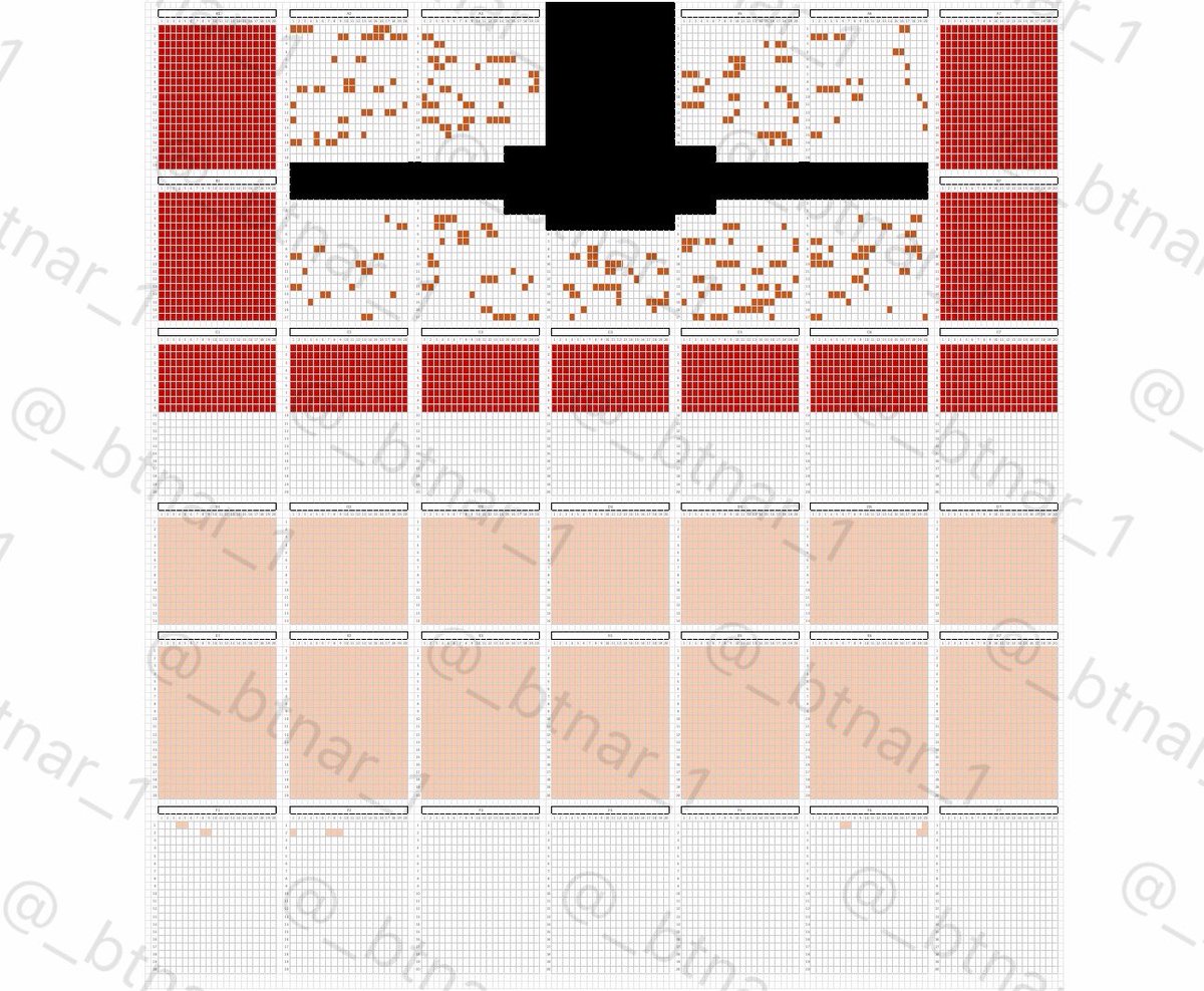 _btnar_1's tweet image. 2025 &amp;TEAM CONCERT TOUR 'AWAKEN THE BLOODLINE' ENCORE in JAPAN
座åžäºæ³ ã¢ãžã 远å ã¢ã³ã³ã³ ããŸã¢ãª
ã¢ãªãŒã座åžäºæ³â¡
åçããªãéšåãã¹ããŒãžãšä»®å®ããŠã¿ãŸããã
ã»ã³ã¹ãã®æšªãã©ããŸã§äŒžã³ããã¯çŸåšã®åçç¶æ³ããã§ã¯äºæ³ãé£ããã§ã&gt;_&lt;
åšèŸºã®åãã«é¢ããŠã倧äœã®äºæ³ã§ãã