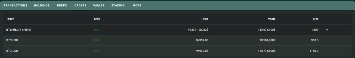 Địa chỉ ví bị nghi ngờ là của gia đình tổng thống Trump tiếp tục có những hành động đáng chú ý.

Đây là địa chỉ ví đã mở lệnh short $BTC trước nhịp rekt vào rạng sáng ngày 11/10 trước khi Trump phát biểu về việc áp thuế Trung Quốc. Nên rất nhiều các giả