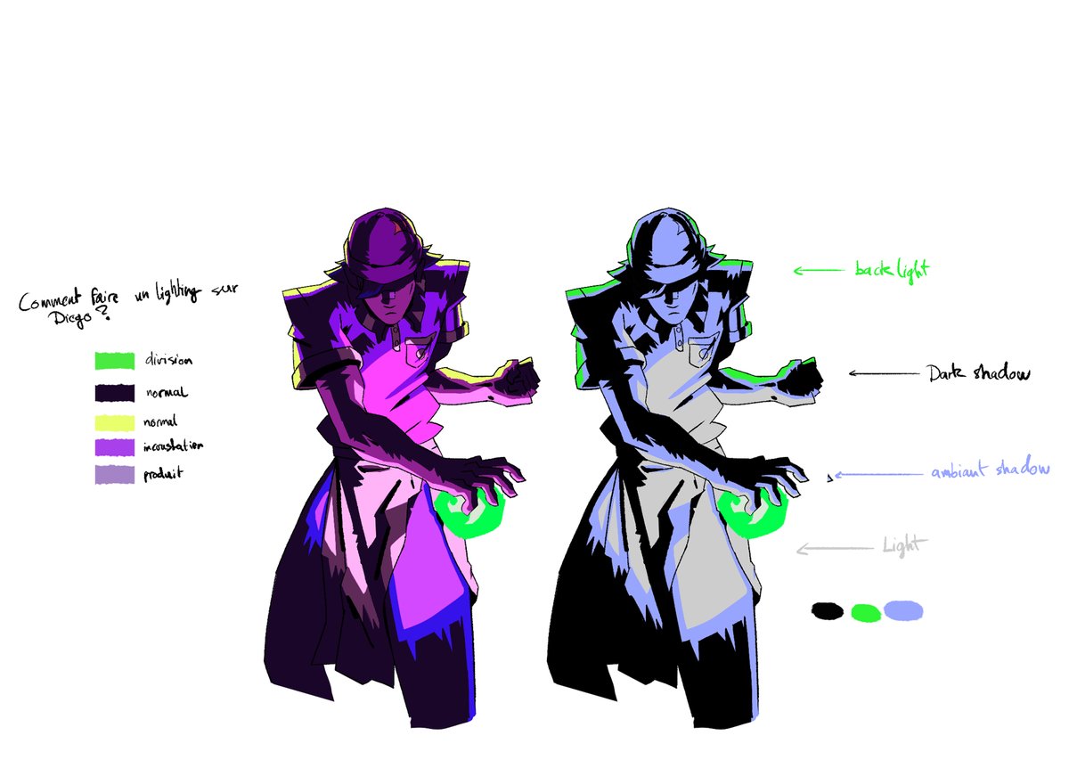 OpiaGames's tweet image. Last drop on Sydless trailer before the WE 🤓🎾💫
#indiegame #IndieAnimation #indiegamedevelopers #conceptart #characterdesign