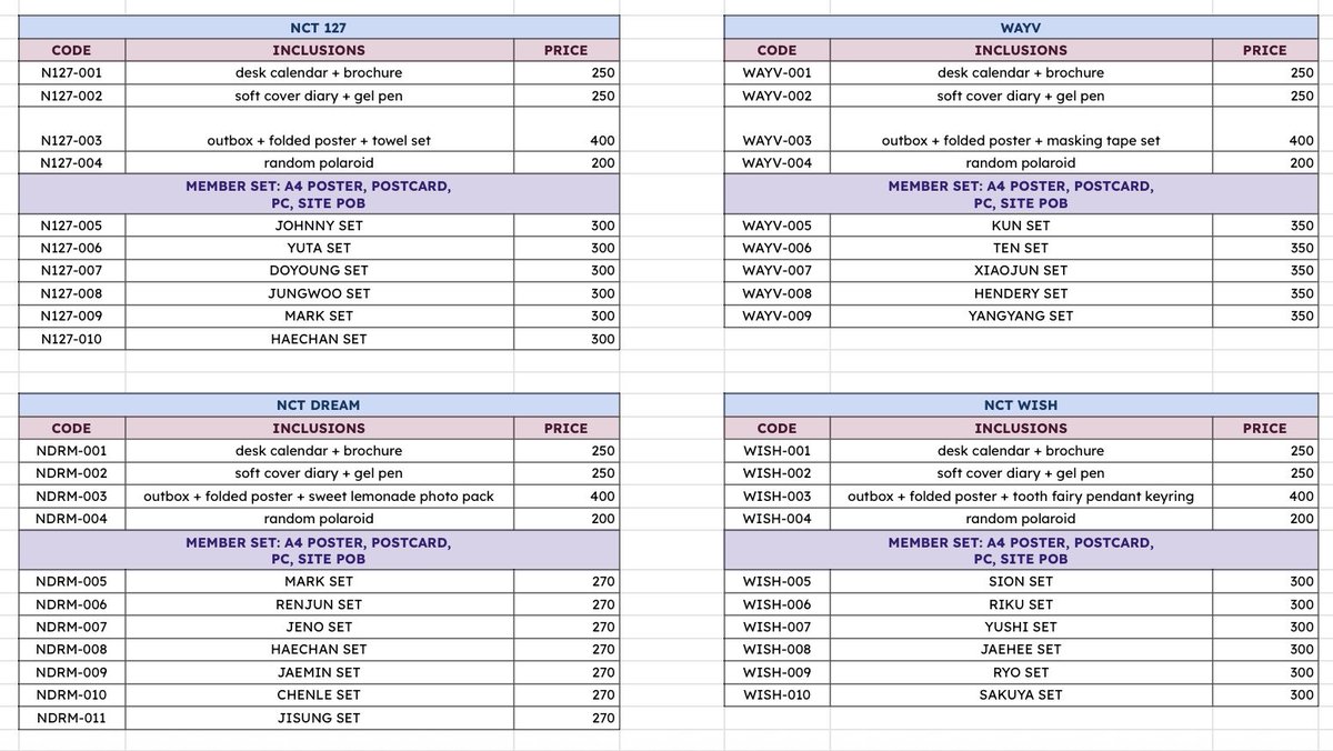 🌷 #lilysells 🌷

🇵🇭 wts lfb ph go seasons greetings season’s greetings

NCT SG 2026 TINGI
— weverse / yes24 site pob (I’ll wait for previews)
— check photo for prices and dop!
— all or most items must be claimed for a set to push thru!

   • NCT 127
   • NCT DREAM
   • WAYV