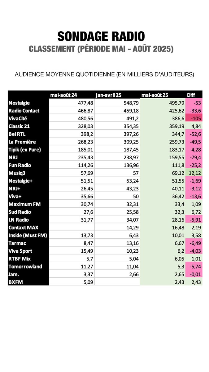 Fabien Schenkels tweet media