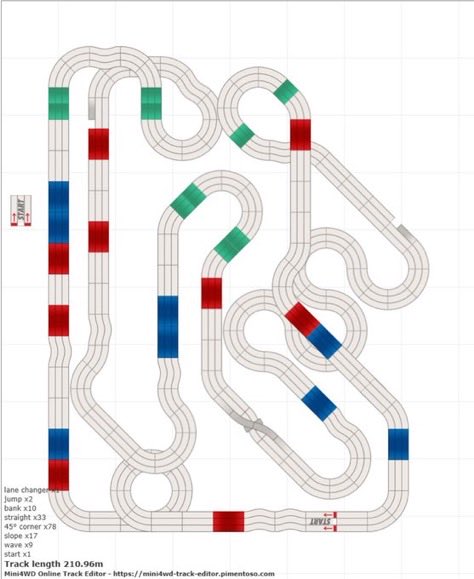 【第1回ゼロスタ杯】

18日ナイトレース
19日デイレース

参加リスト&amp;レイアウトになります。
※裏レースの際は小変更致します。