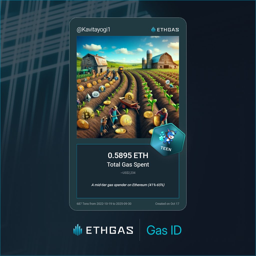 Just unlocked my Gas ID via ETHGas 🪪

I'm a Teen Jack with 0.5895 ETH spent on gas since Beacon Chain - now fueling my climb to the Gasless Future and earned 240 Beans already. 

Reveal yours at ethgas.com/community/gas-…