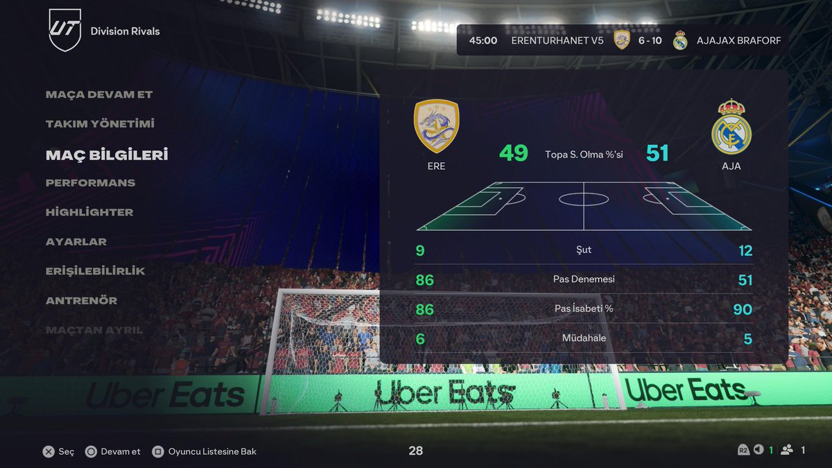ErenTurhanET's tweet photo. This happens when you don't play with this formation. Stop praising the game. It's not the players who make this game worse https://t.co/cx60Bwjx27