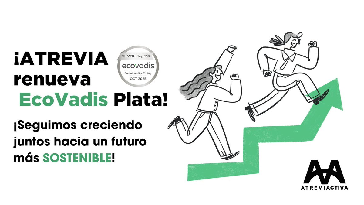 Atrevia's tweet image. Seguimos avanzando en #sostenibilidad: @Atrevia renueva su certificación EcoVadis con Medalla de Plata y reafirma su compromiso como empresa #BCorp 🌍✨

En el marco de la Estrategia #ATREVIAActiva, este año hemos mejorado nuestra puntuación, manteniendo la Medalla de Plata y