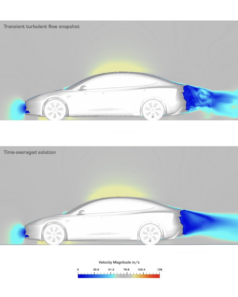 Aero Efficiency Setup – Tesla Model 3

–2.4% drag | +534 N downforce

Our rear diffuser extension improves pressure recovery underneath the car.
The sharp long-tail spoiler promotes clean upper flow separation.

Combined they flip the model 3 aero from net lift to downforce -
