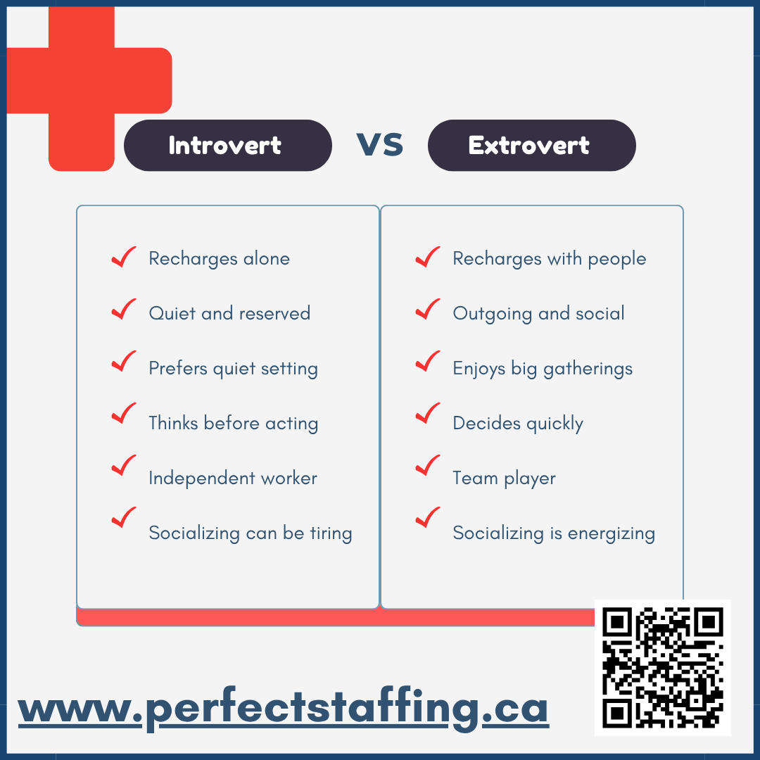 At PSI Healthcare Staffing, diversity is our strength. We expertly match extroverts and introverts with roles that suit their unique talents. 
Let us tailor solutions for your organization and enhance your healthcare experience. 
Connect today! #nurses #PSWS #Healthcarestaffing