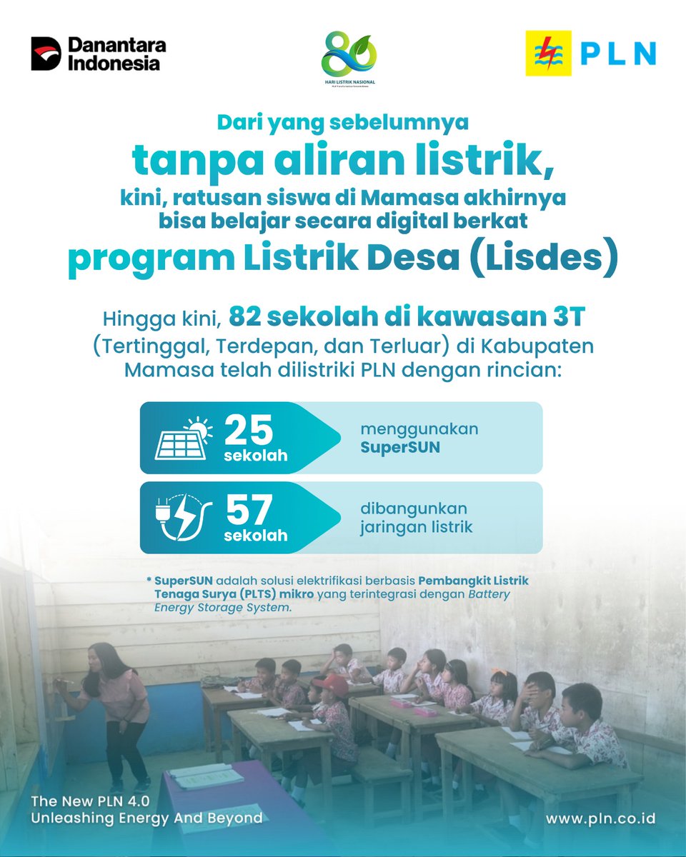electrizen_mnk's tweet photo. Menembus medan ekstrem di pedalaman Mamasa, Sulawesi Barat, demi masa depan anak bangsa.

PLN menghadirkan #SuperSUN sebagai alternatif elektrifikasi berbasis PLTS mikro untuk menerangi sekolah-sekolah di wilayah 3T (Tertinggal, Terdepan, dan Terluar) yang belum teraliri listrik. https://t.co/GB2gqrAMXk