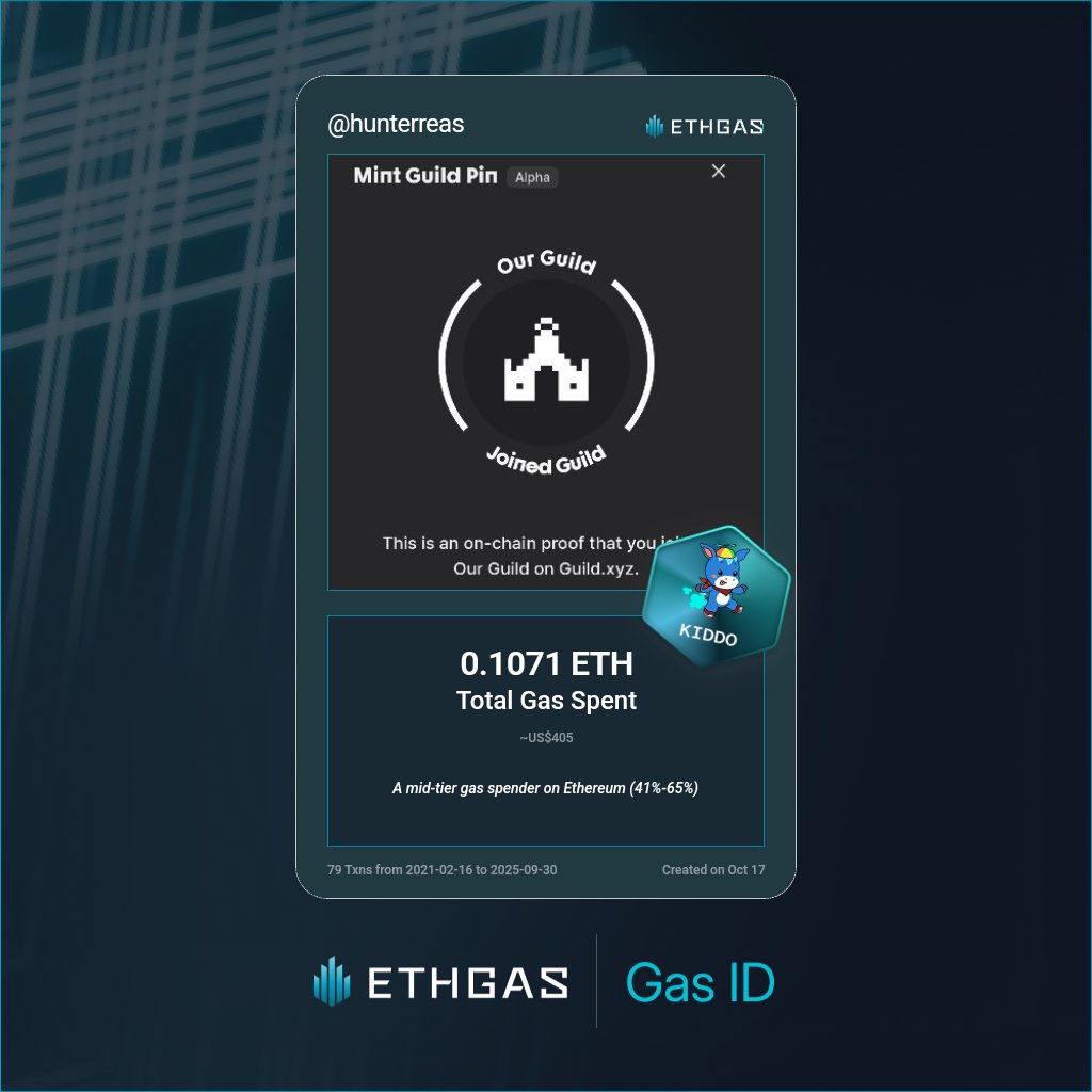 Leveled up in the Great Gas Reckoning with ETHGas! 💪

Kiddo Jack status: 0.1071 ETH gas spent, 25 Beans earned—supporting the Gasless Future!

Claim your Gas ID at ethgas.com/community/gas-…