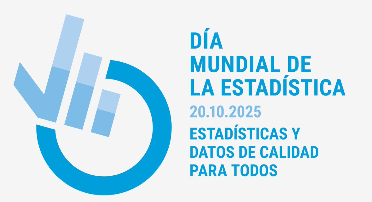 El próximo lunes, 20 de octubre de 2025, se celebra el cuarto Día Mundial de la Estadística, y son muchos los organismos que se están uniendo a esta celebración. En este hilo os recopilamos algunos de los eventos que se celebran en Andalucía por el 📈#DíaMundialDeLaEstadística