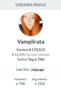 Vampiirata tweet media