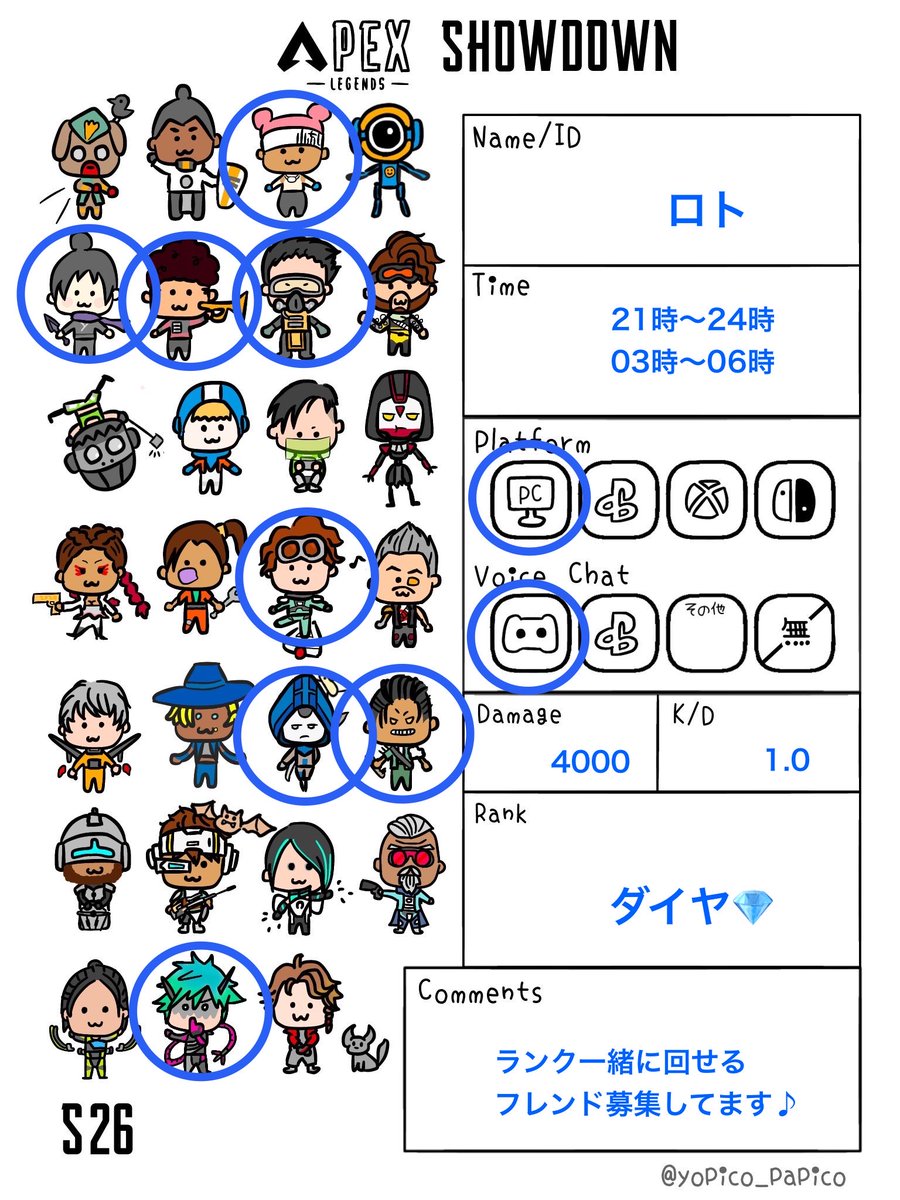 Rot(ロト) tweet media