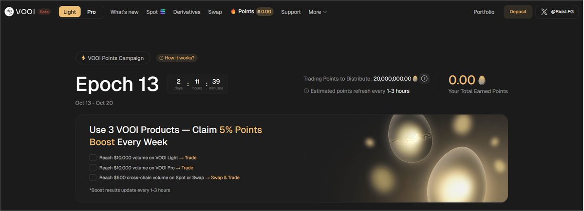 RickLFG's tweet image. $VOOI dropping 1.92% supply to Cookie Snappers & this is massive 👀🪂💰
Here's the play:
Cookie acc → cookie.fun/K0XpQzBk
Post about @vooi_io on X
For 20× multiplier: → Sign up: app.vooi.io/?r=Q15R6XP→ Deposit USDT → Trade $10K+ volume → Link socials
Potential…