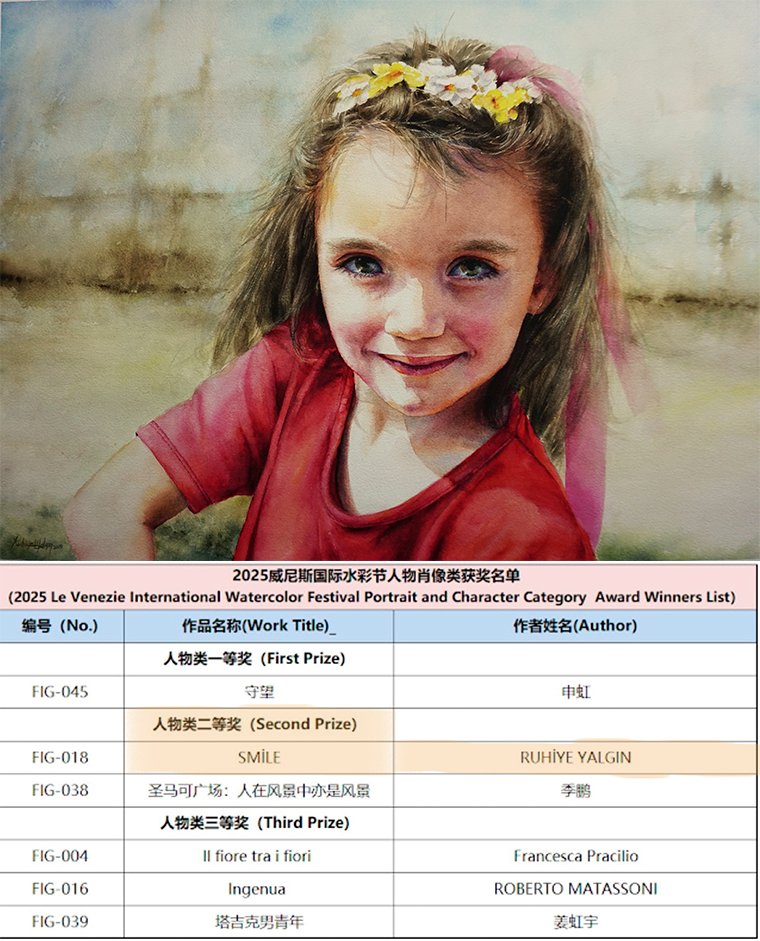 İtalya'daki Le Venezie Uluslararası Suluboya Festivali'nden iki ayrı ödül haberi aldım.
"Kumaş" adlı resmim "Stil Life" kategorisinde 1.nci. oldu.
"Tebessüm" adlı resmim ise "Portre" kategorisinde 2.ncilik ödülü kazandı.