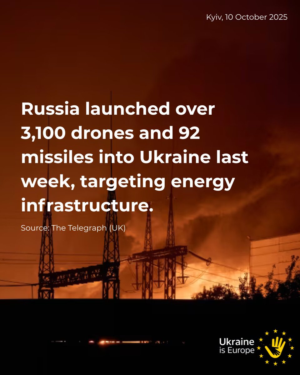 Ukraine Is Europe tweet media