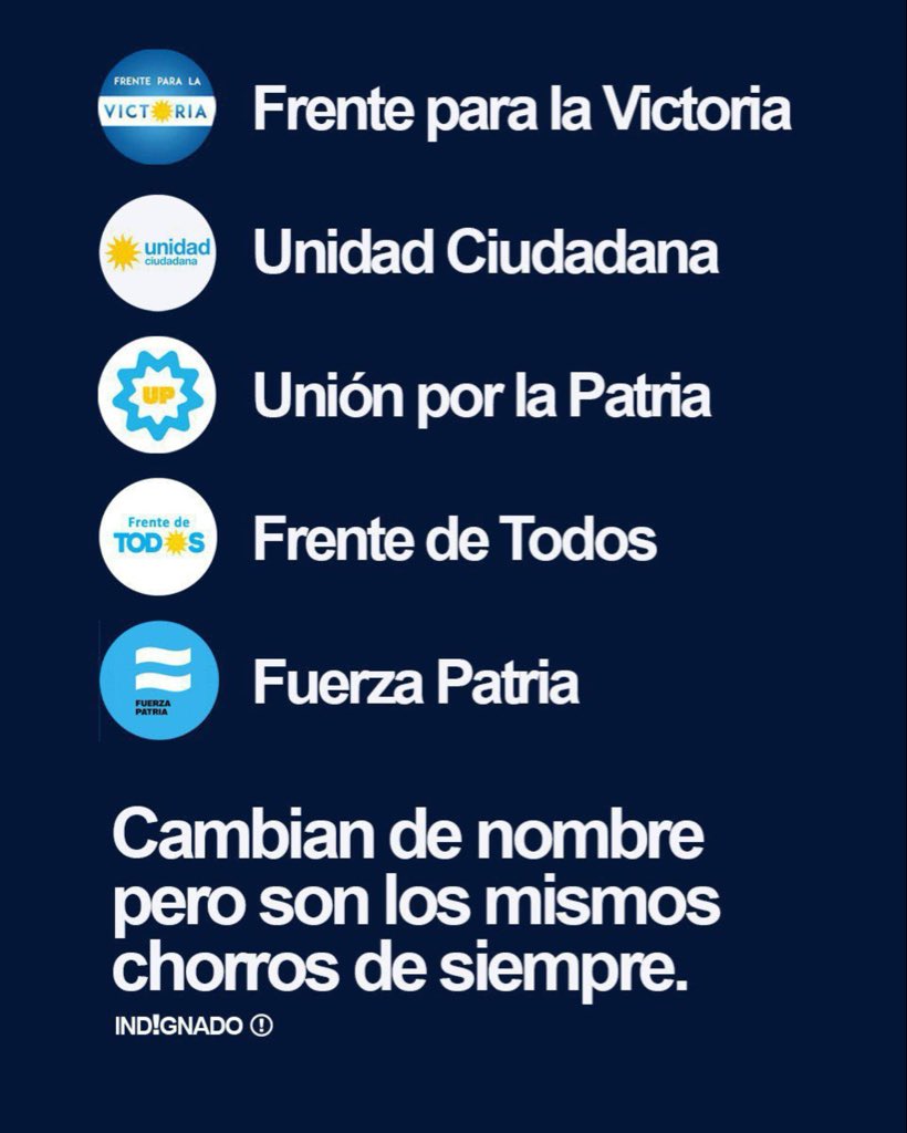 Si Querés seguir cagando en un pozo vota a los mismos de siempre