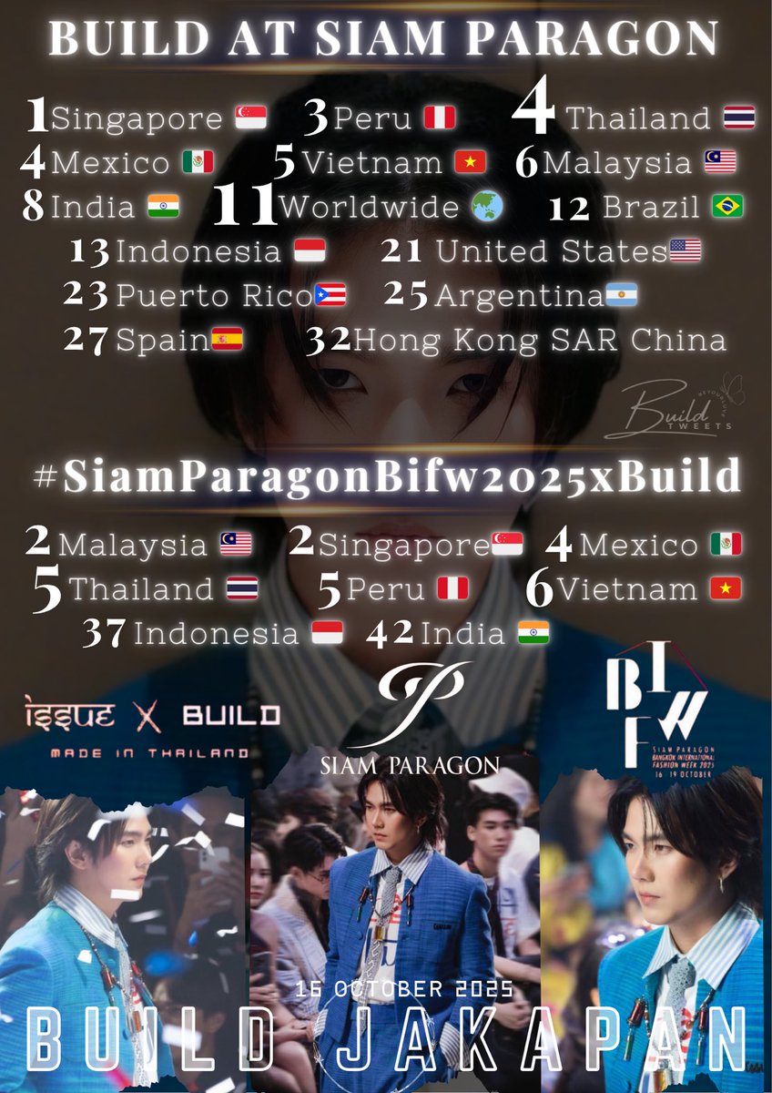 build_tweets's tweet image. 🌎TREND UPDATE SUMMARY 
        ~~~16 October  2025~~~

Runway belonged to him tonight ✨ 
             Build walked it like a king. 👑💙 

📍Trended Worldwide 🗺️ + 14 countries

BUILD AT SIAM PARAGON  ~146.8K
#1 Singapore 🇸🇬
#3 Peru 🇵🇪 
#4 Thailand 🇹🇭
#4 Mexico 🇲🇽
#5 Vietnam 🇻🇳…
