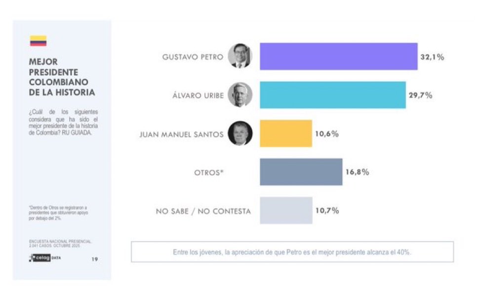 Físico Impuro tweet media