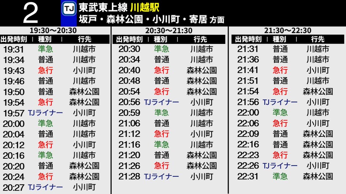 川越まつり】 川越駅・川越市駅・本川越駅の帰宅時間帯の時刻表です
