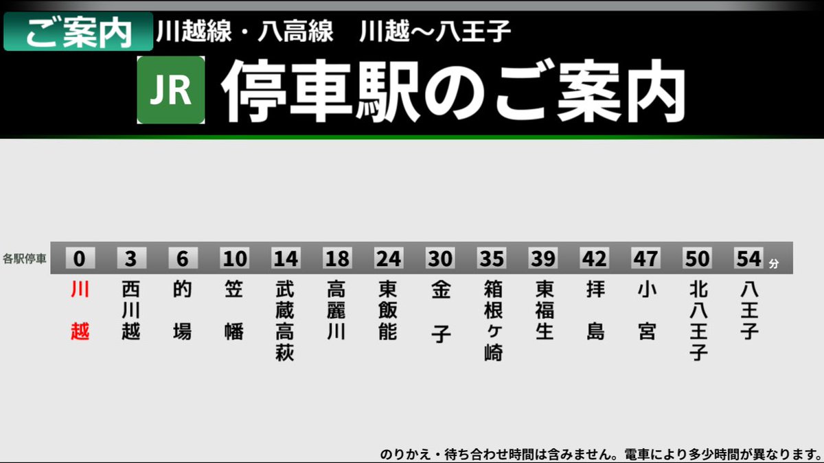JR川越線 川越駅 時刻表＞