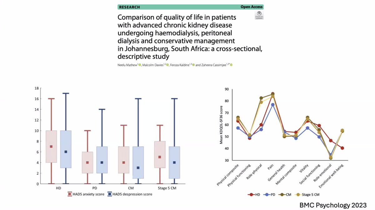 dra_miliflores's tweet image. Peritoneal dialysis offers more life at lower cost 💧
Improving quality of life while reducing healthcare spending #PDfirst
@golfnephro @BDavidson48822 @iamnephrologist @Rasha_Darwish_ @ISNkidneycare @ISNeducation