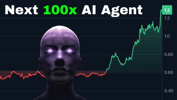 AI Watchlist tweet media
