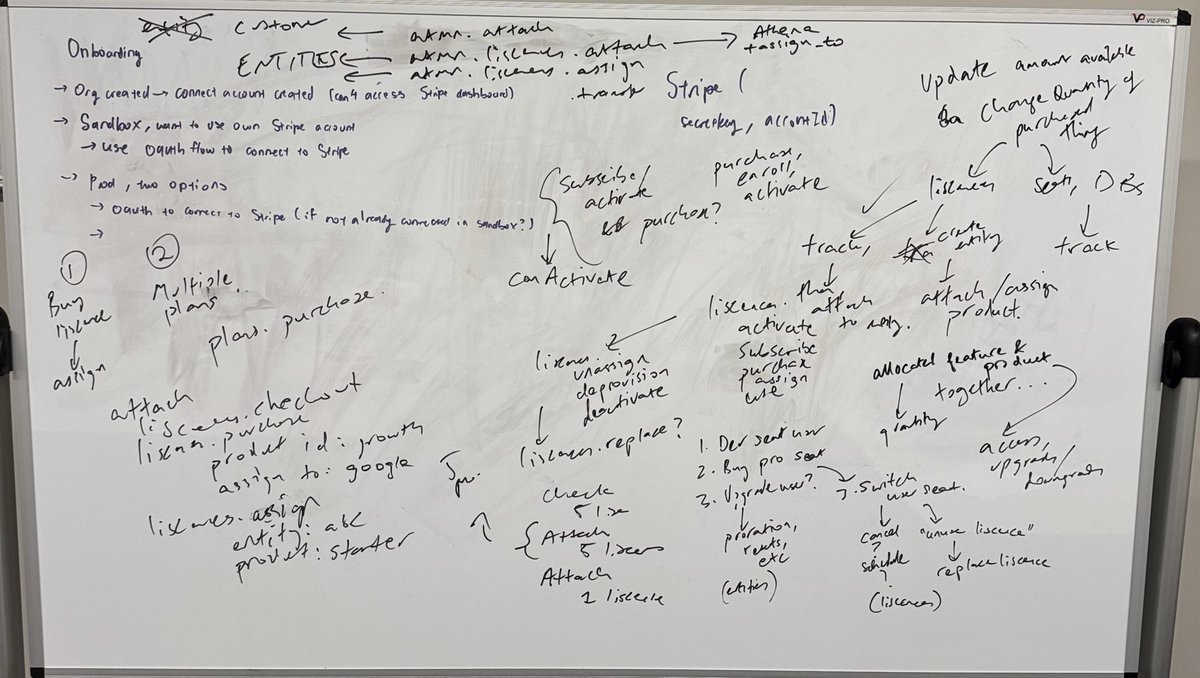 John Yeo tweet media