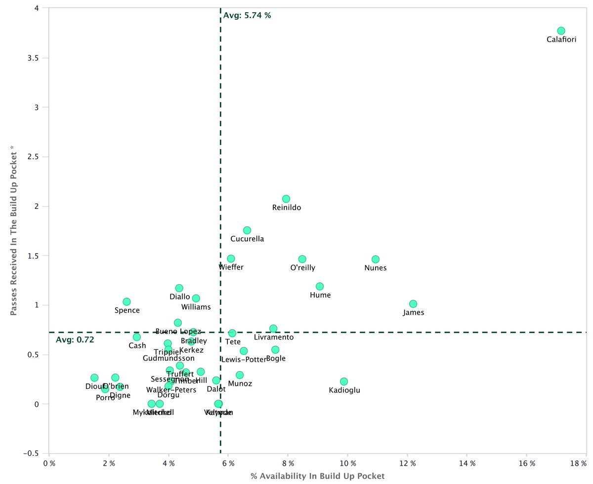 AndyForrester1's tweet image. 👀 @Jon_Mackenzie