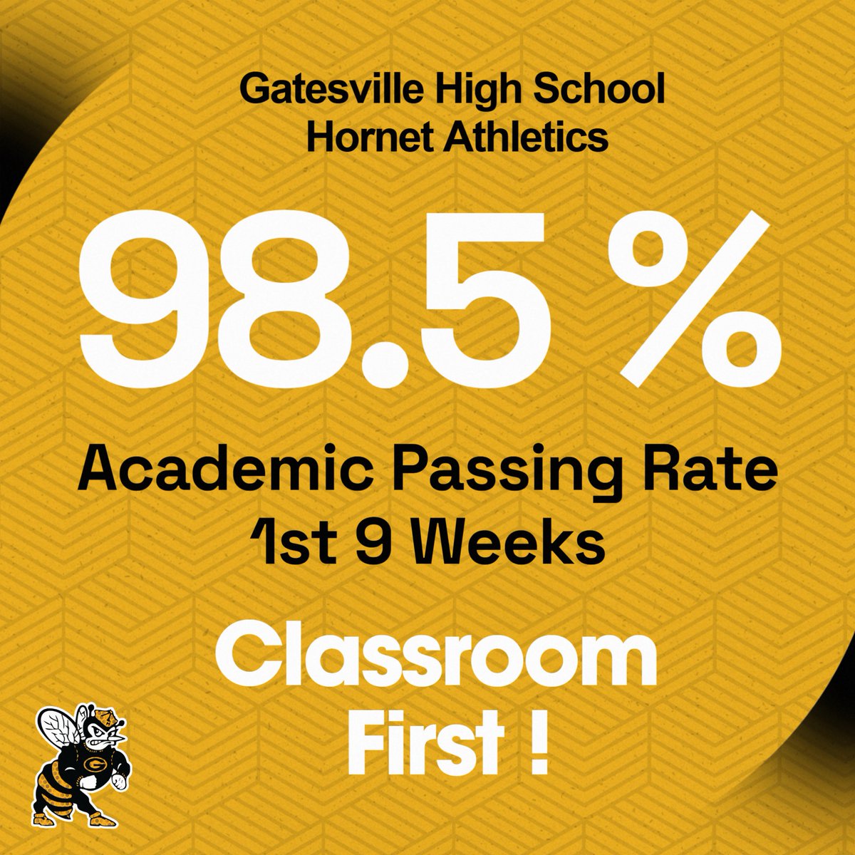 Gatesville Hornet Athletics tweet media
