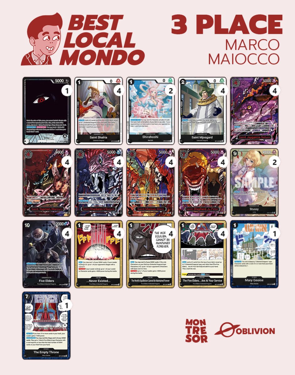 Marco Maiocco tweet media