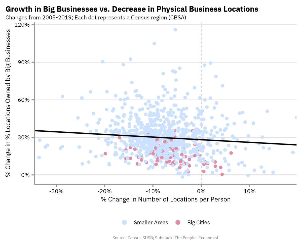 Jordan Peeples tweet media