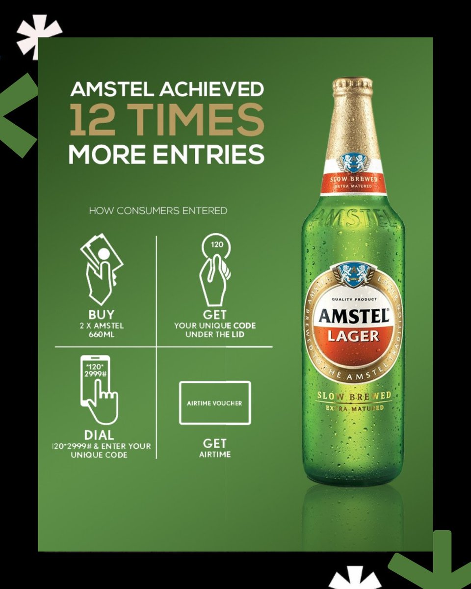 TechsysDigital's tweet image. At Techsys Digital, we love campaigns powered by clever mechanics — like Amstel’s FOA! 🍻This promo turned underliners into instant rewards, verified in real time through our smart digital engine — driving repeat engagement and keeping fans coming back for more. Cheers to Amstel!
