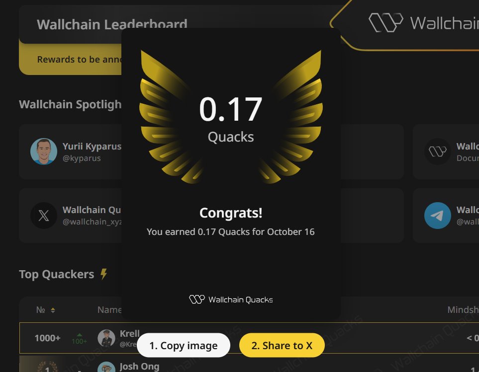 I think I'm having trouble understanding the math of this.🤔

How can I increase my Quack points on <a href="/wallchain_xyz/">Wallchain Quacks</a> ?🦆