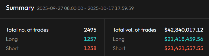 NFT Alpha Beta 🔮☕ tweet media