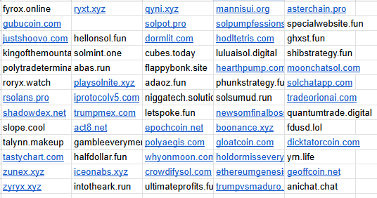 nyxcipher's tweet image. $goldcoin not detected similar websites though our old pattern, but our new pattern found this gentlemans portfolio.
We didn't check how all of those went, but take a look for your self and decide how high this will run :)