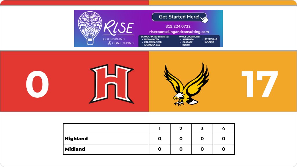 Football (Varsity) Score Posted - Midland Eagles defeat Highland Huskies 17-0. gobound.com/ia/ihsaa/footb…