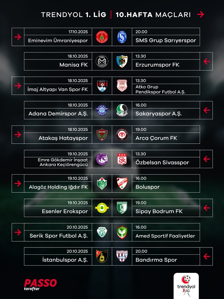 Haftanın birbirinden heyecanlı maçlarına hazır mısın? 🏟️⚽

İşte Trendyol Süper Lig ve Trendyol 1. Lig’de haftanın karşılaşmaları ➡️