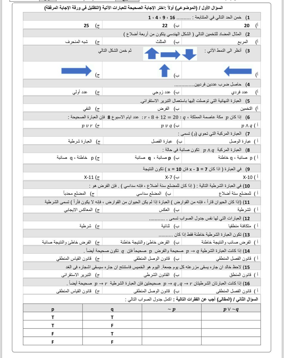 اختبار شهري (١)
للصف الأول الثانوي الفصل الأول