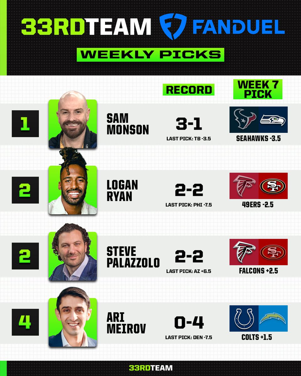 ATS picks from our contributors heading into Week 7's main slate 👀
